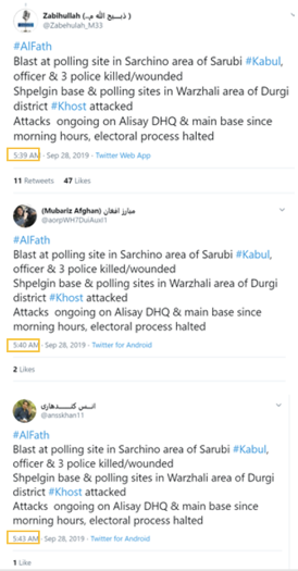 بازنشر یک متنِ یکسان تحت # AlFath در انتخابات ریاست جمهوری افغانستان از حساب‌های مختلف در فاصله زمانی کوتاه. عکسها در EDT هستند نه AFT. (منبع: @ Zabehulah_M33 / بایگانی ، بالا ؛ @ aorpWH7DuiAuxI1 / بایگانی ، میانه ؛ @ ansskhan11 / بایگانی ، پایین)