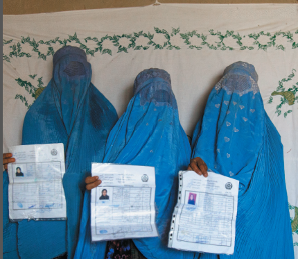 Burqa afghan women