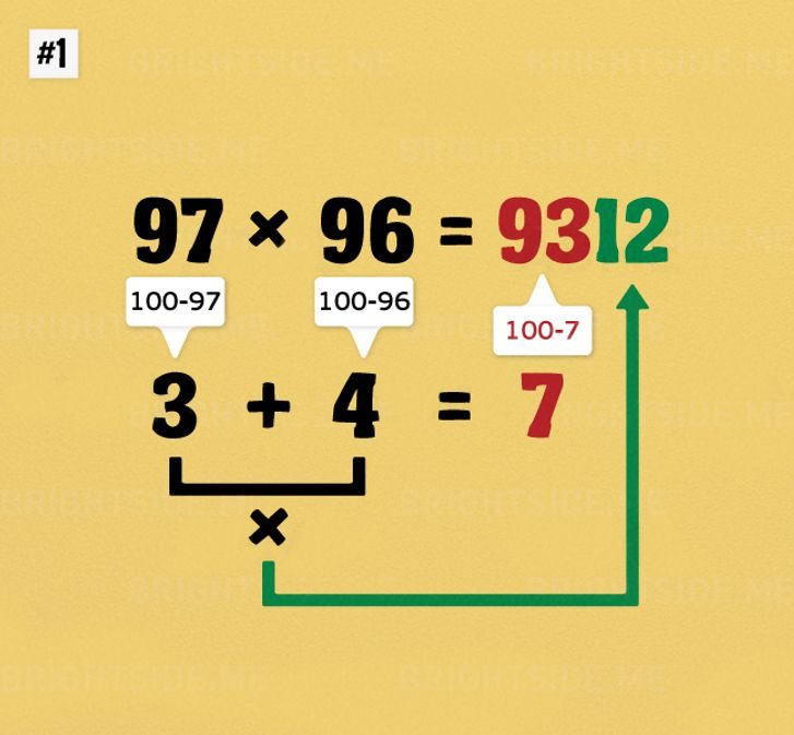ترفند جالب و ساده ریاضی