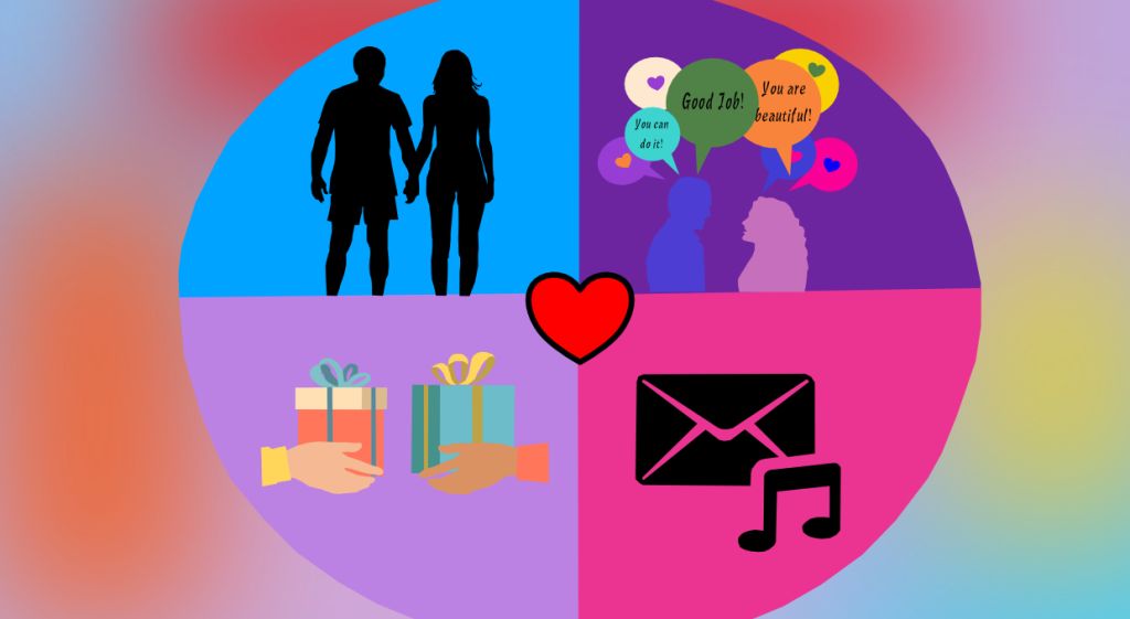 زبان عشق متولدین ماه ها