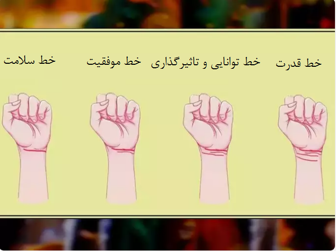 تفسیر خطوط روی مچ دست، روشی جالب برای پیشگویی!