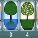 تست شخصیت شناسی انتخاب درخت