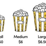 اثر طعمه: از قیمت‌گذاری محصول تا اپلیکیشن‌های دوست‌یابی